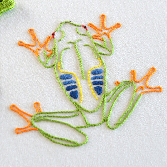 Anatomical Frog