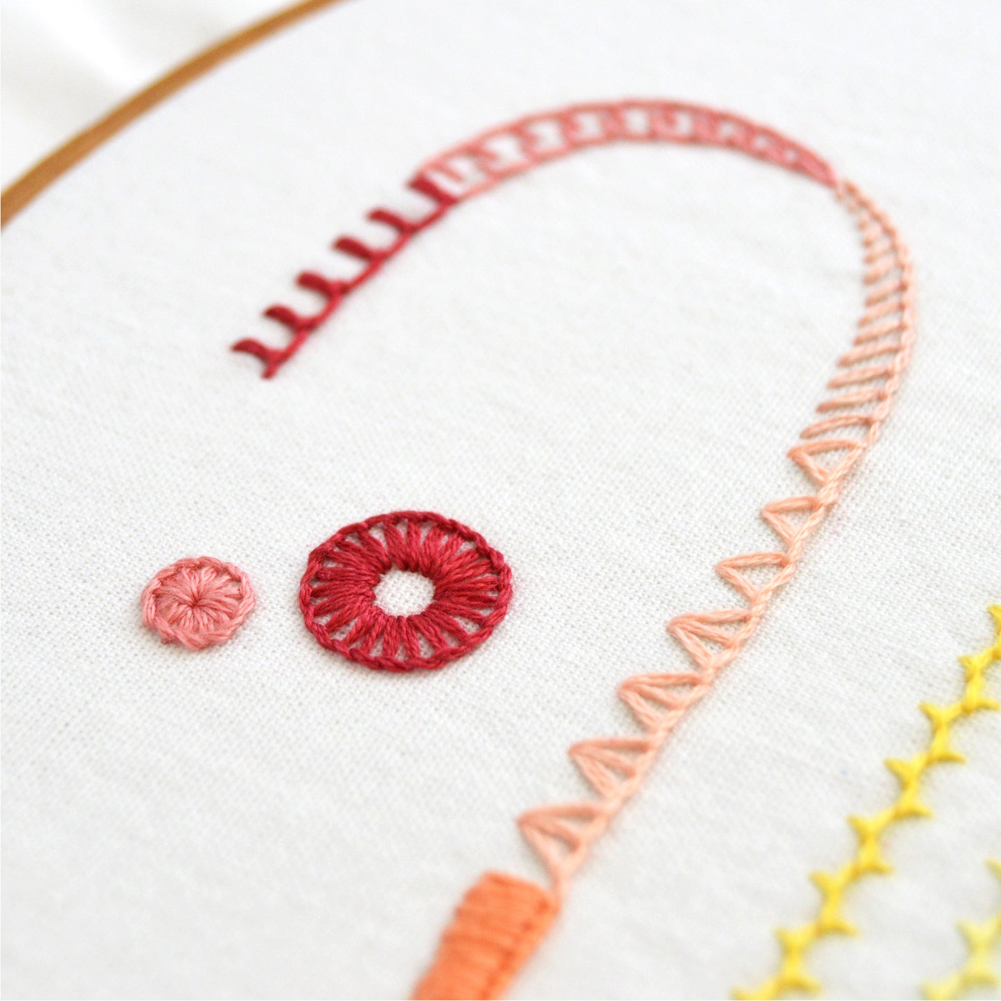 Blanket Stitches