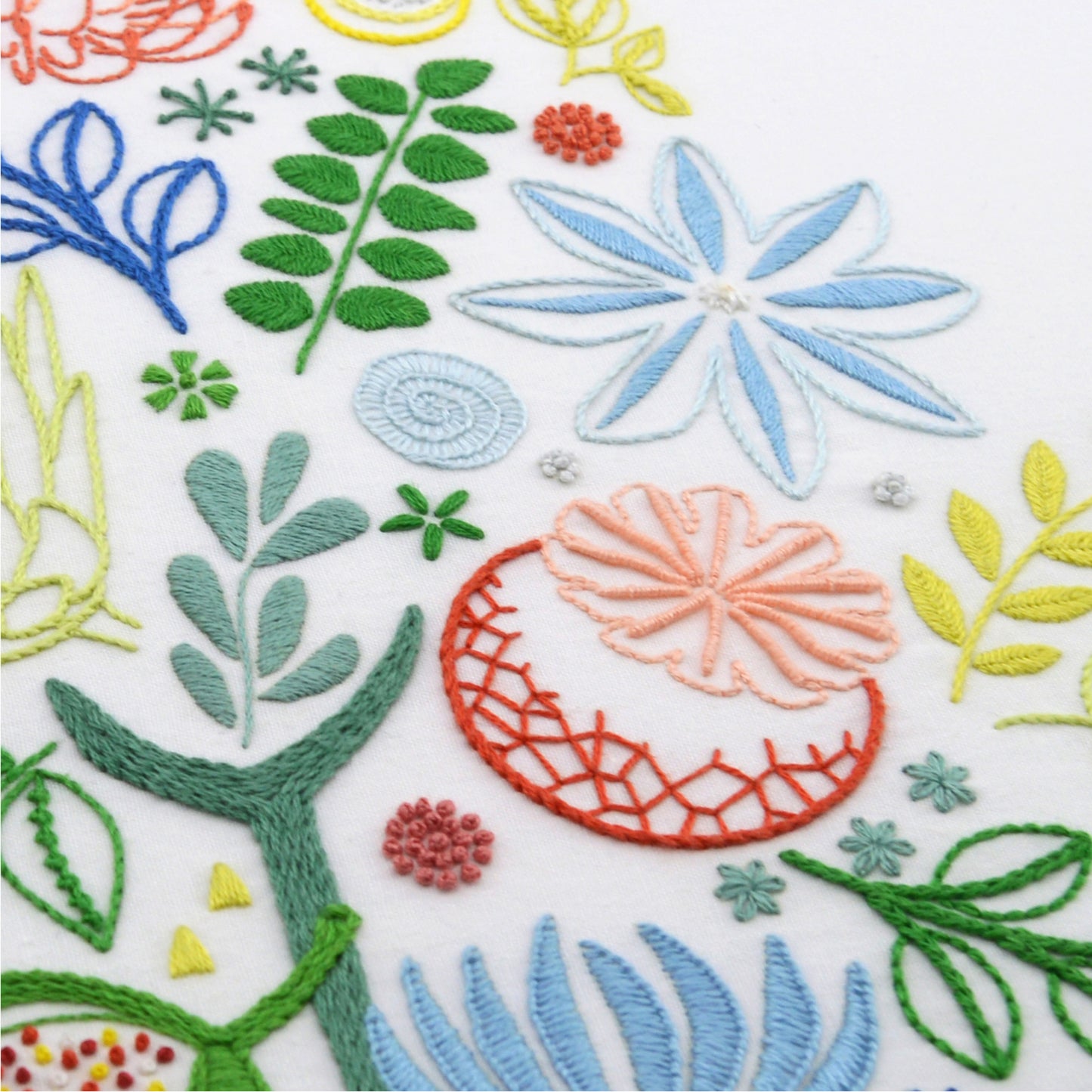 Botanical Tree