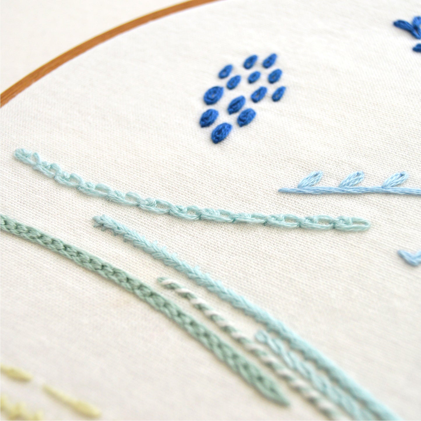 Chain Stitches