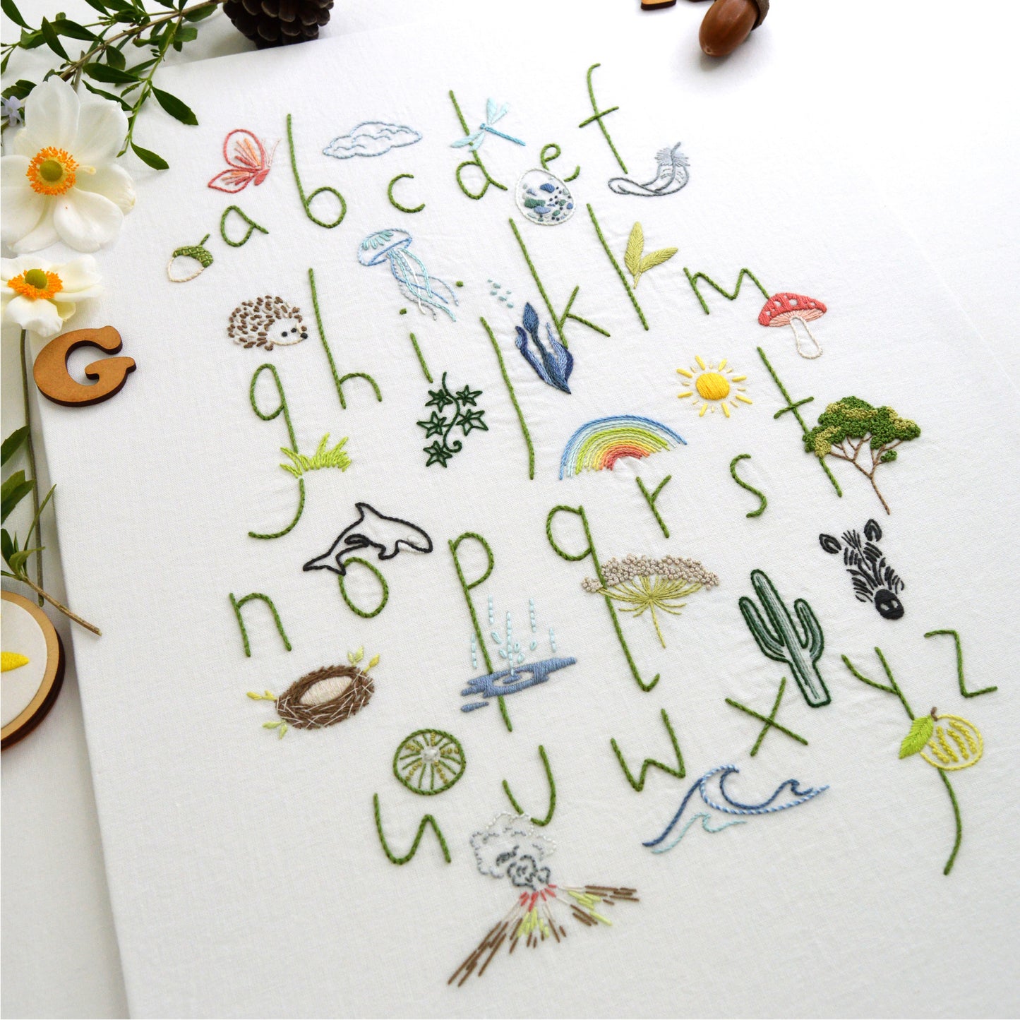 Nature abc