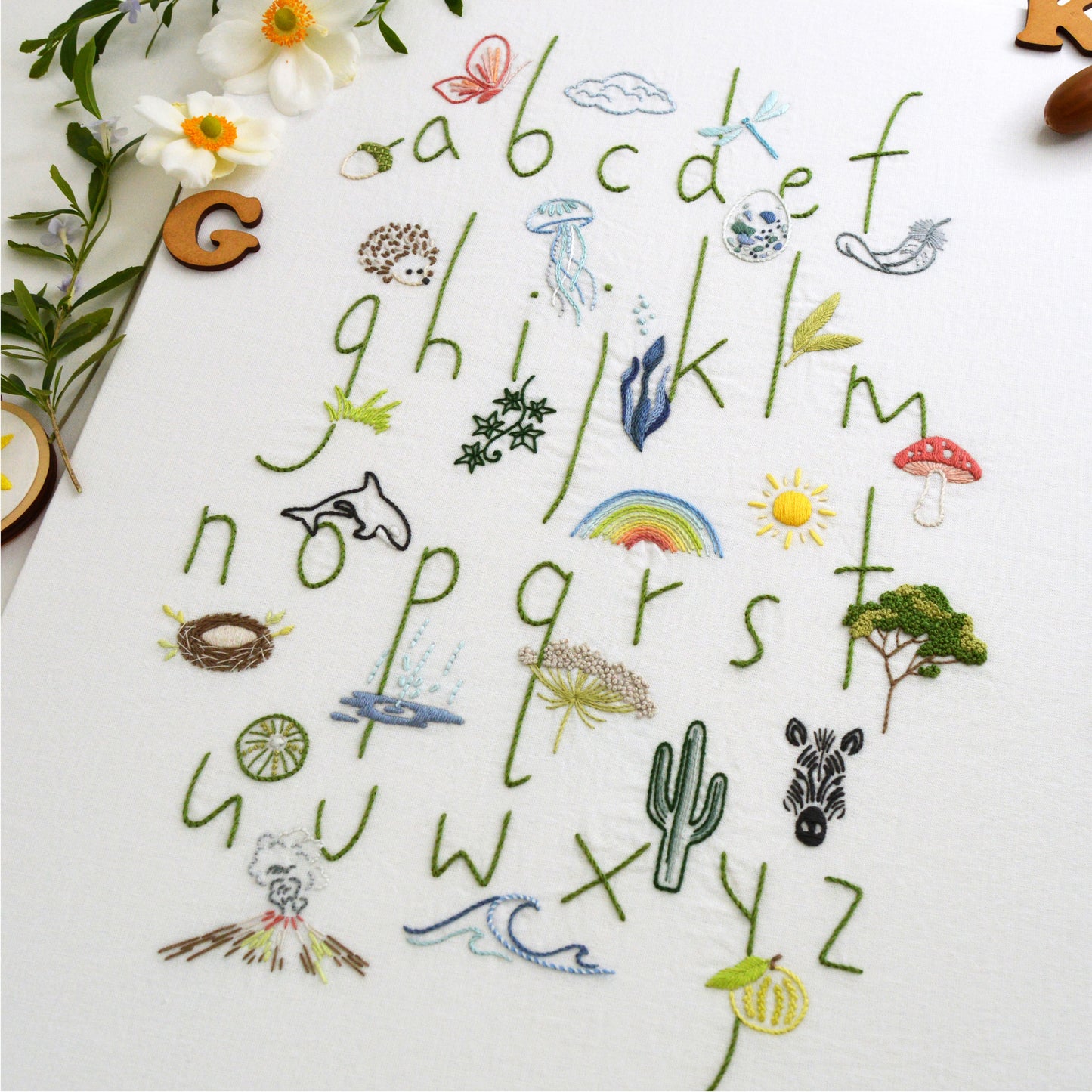 Nature abc